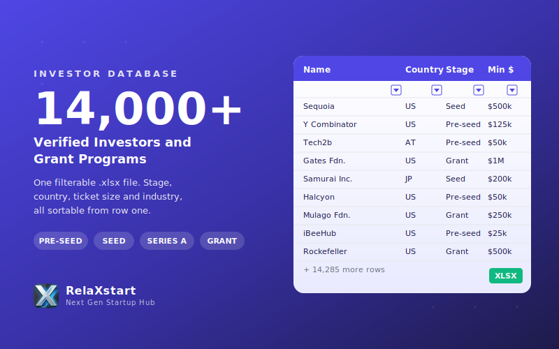 14,000+ Investor Database (XLSX)